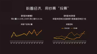 互聯網數據資訊中心199it 解讀數據，洞察未來