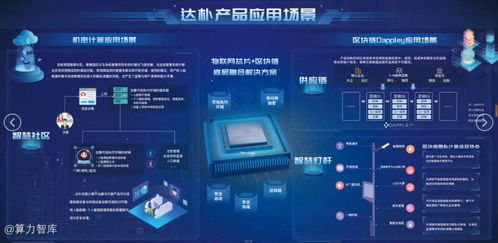 從隱私計(jì)算出發(fā)，共建Web3.0 達(dá)樸匯聯(lián)CEO張焱引領(lǐng)互聯(lián)網(wǎng)數(shù)據(jù)服務(wù)新范式