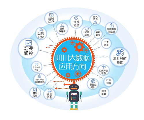 省政府信息服務轉型 互聯(lián)網(wǎng)數(shù)據(jù)服務引領政務新生態(tài)